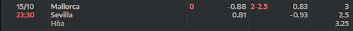 ty-le-keo-tran-dau-giua-hai-doi-tuyen-mallorca-vs-sevilla-2330-ngay-15-10-2022-la-liga