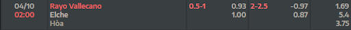 ty-le-keo-tran-dau-giua-hai-doi-tuyen-rayo-vallecano-vs-elche-0200-ngay-04-10-2022-la-liga