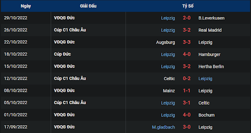 phong-do-2-shakhtar-donetsk-vs-rb-leipzig-0045-ngay-03-11-2022-champions-league