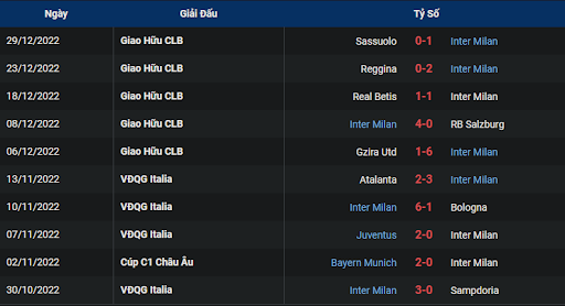 phong-do-1-inter-vs-napoli-0245-ngay-05-01-2023-serie-a