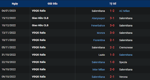 phong-do-1-salernitana-vs-torino-1830-ngay-08-01-2023-serie-a