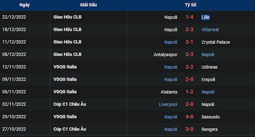 phong-do-2-inter-vs-napoli-0245-ngay-05-01-2023-serie-a