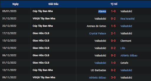 phong-do-2-mallorca-vs-valladolid-0030-ngay-08-01-2023-la-liga