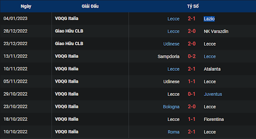 phong-do-2-spezia-vs-lecce-2100-ngay-08-01-2023-serie-a