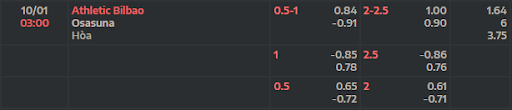 ty-le-keo-athletic-club-vs-osasuna-0300-ngay-10-01-2023-la-liga