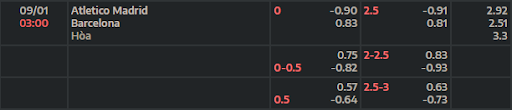 ty-le-keo-atletico-madrid-vs-barcelona-0300-ngay-09-01-2023-la-liga