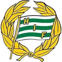 Hammarby (W)