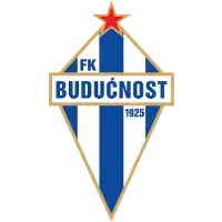 Buducnost