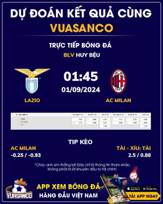 Soi kèo Lazio vs AC Milan – 01h45 – 01/09 – Serie A