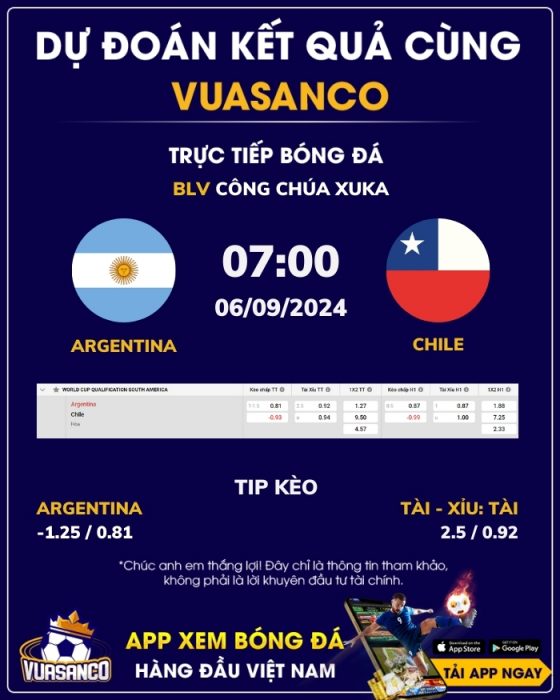 Soi kèo Argentina vs Chile – 07h00 – 06/09 – VL World Cup Nam Mỹ 