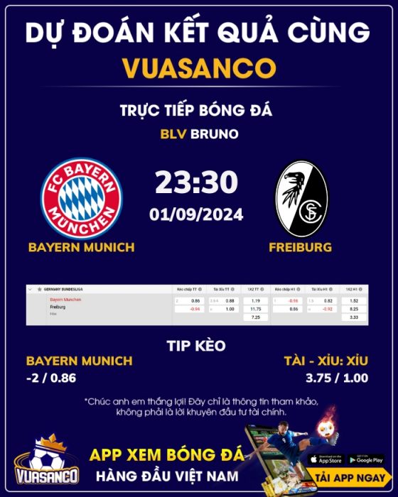 Soi kèo Bayern Munich vs Freiburg – 22h30 – 01/09 – Bundesliga