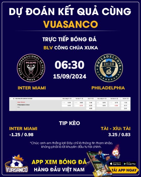 Soi kèo Inter Miami vs Philadelphia – 06h30 – 15/09 – MLS