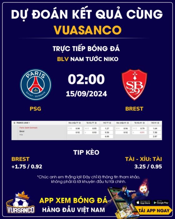 Soi kèo PSG vs Brest – 02h00 – 15/09 – Ligue 1