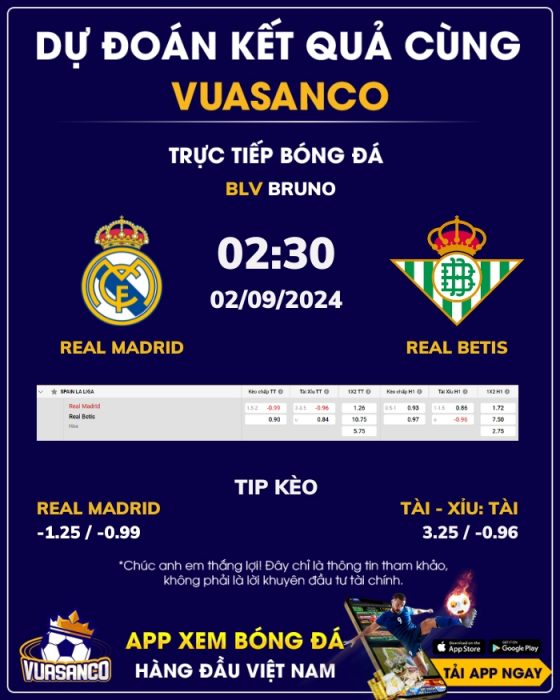 Soi kèo Real Madrid vs Real Betis – 02h00 – 02/09 – La Liga