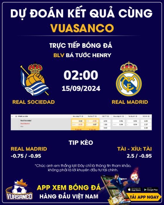 Soi kèo Real Sociedad vs Real Madrid – 02h00 – 15/09 – La Liga