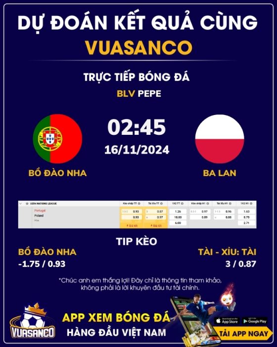 Soi kèo Bồ Đào Nha vs Ba Lan – 02h45 – 16/11 – Nations League