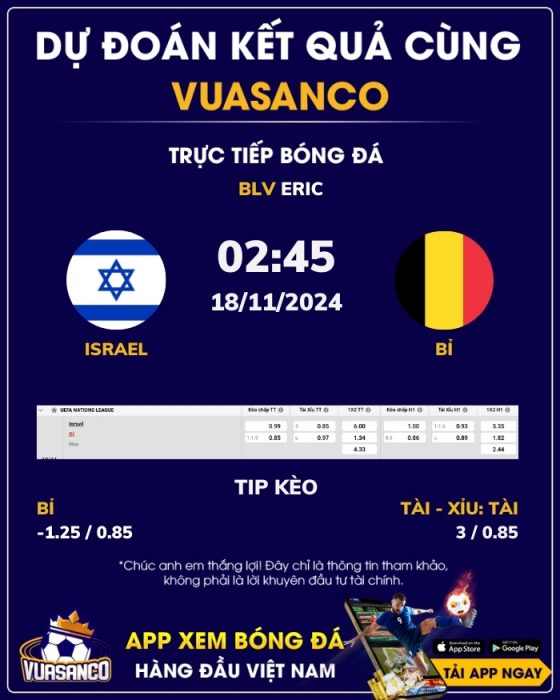 Soi kèo Israel vs Bỉ – 02h45 – 18/11 – Nations League