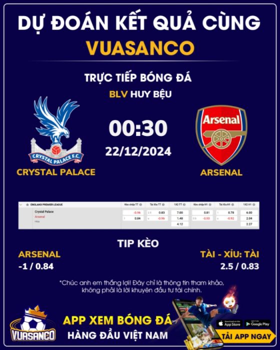 Soi kèo Crystal Palace vs Arsenal – 00h30 – 22/11 – Ngoại hạng Anh