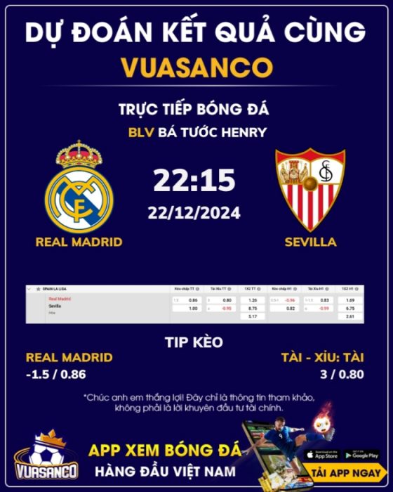 Soi kèo Real Madrid vs Sevilla – 22h15 – 22/12 – La Liga