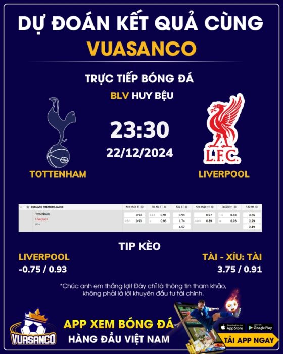 Soi kèo Tottenham vs Liverpool – 23h30 – 22/12 – Ngoại hạng Anh