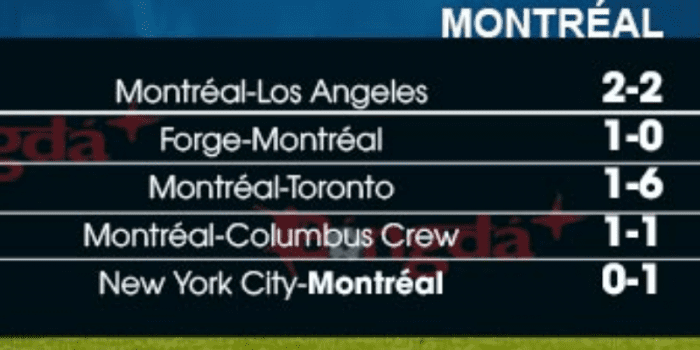 CLB-Inter-Miami