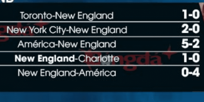 CLB-New-England-Revolution
