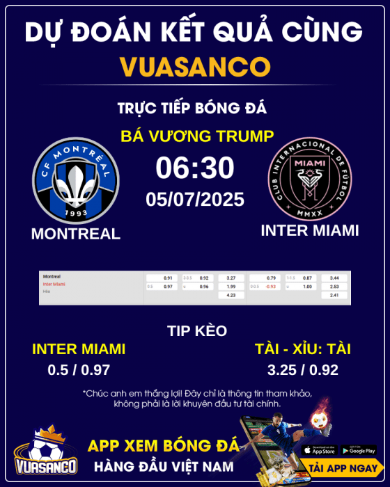 Soi-keo-CF-Montreal-vs-Inter-Miami