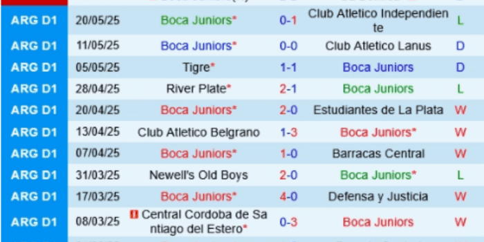 clb-Boca-Juniors