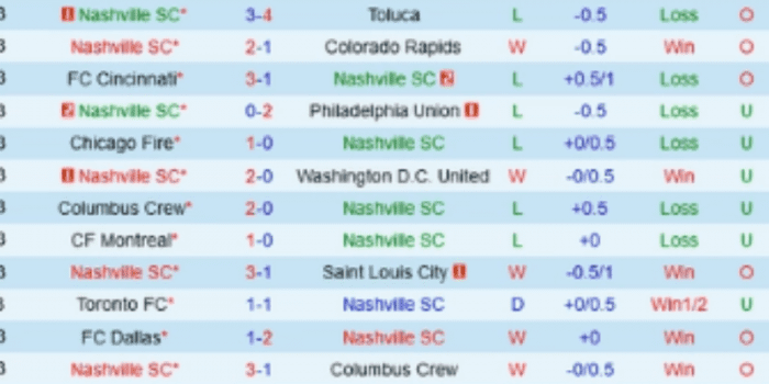 clb-Inter-Miami