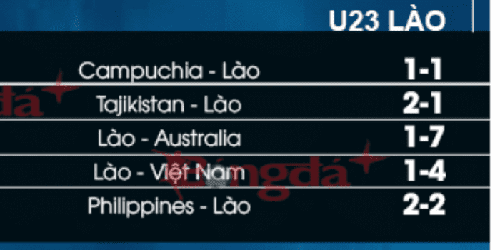 clb-U23-Viet-Nam