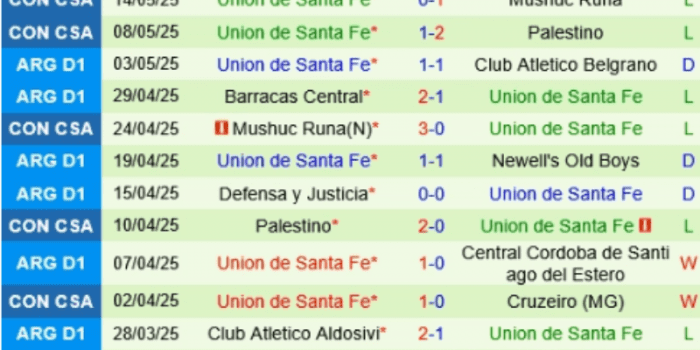 clb-Union-de-Santa-Fe