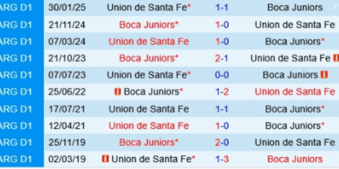ls-Boca-Juniors-vs-Union-de-Santa-Fe