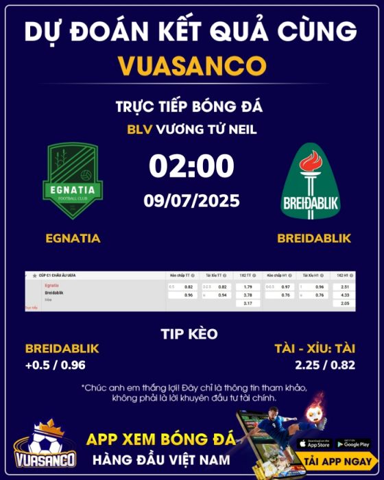 Soi kèo Egnatia vs Breidablik – 02h00 – 09/07 – Champions League