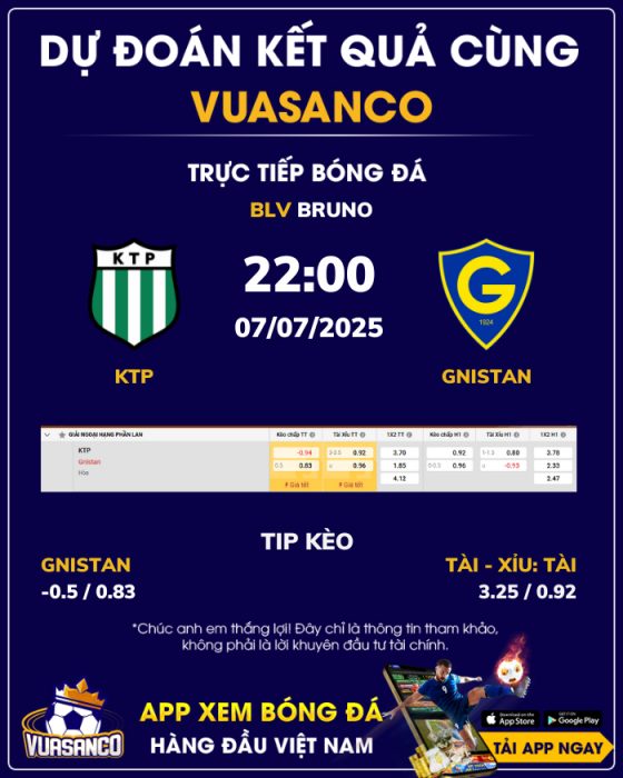 Soi kèo KTP vs Gnistan – 22h00 – 07/07 – VĐQG Phần Lan