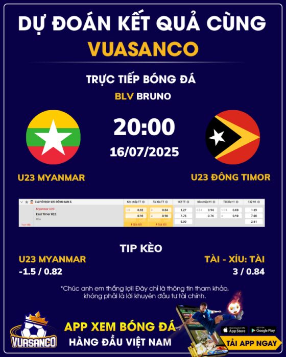 Soi kèo U23 Myanmar vs U23 Đông Timor – 20h00 – 16/07 – ASEAN U23 Championship