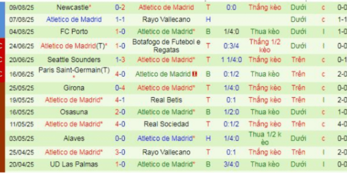 CLB-Atletico-Madrid