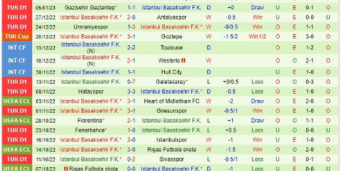 CLB-Basaksehir
