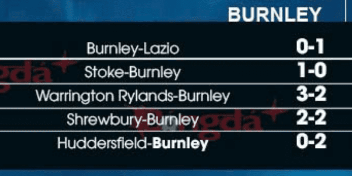 CLB-Burnley
