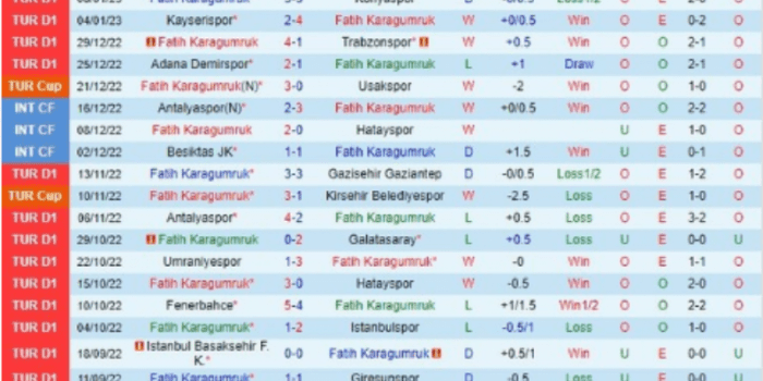 CLB-Karagumruk