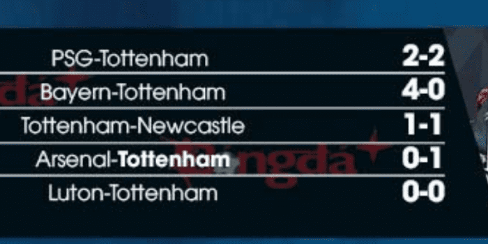 CLB-Tottenham