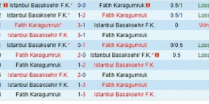 LS-Karagumruk-vs-Basaksehir