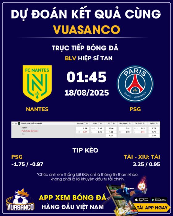 Soi kèo Nantes vs PSG – 01h45 – 18/08 – Ligue 1