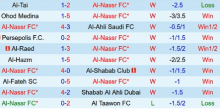 CLB-Al-Nassr