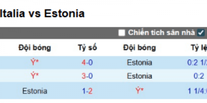 LS-Italy-vs-Estonia