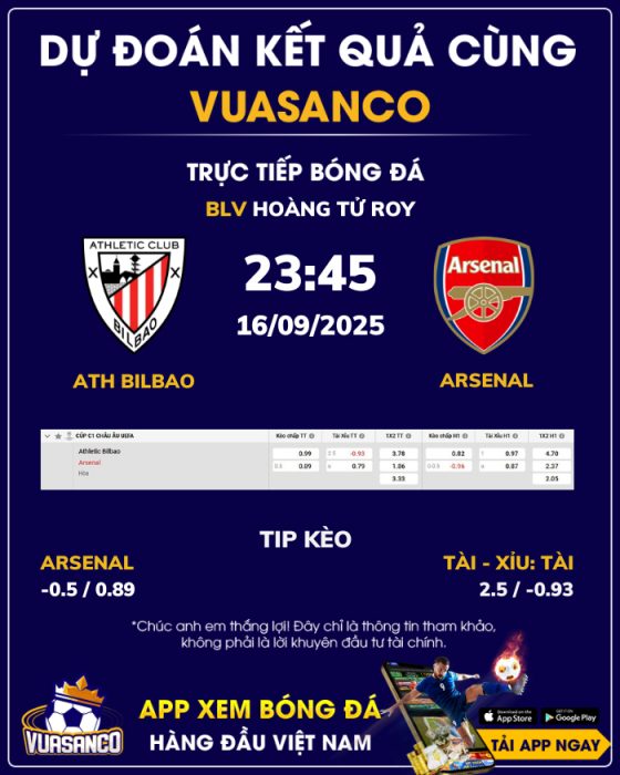 Soi kèo Ath Bilbao vs Arsenal – 23h45 – 16/09 – Champions League