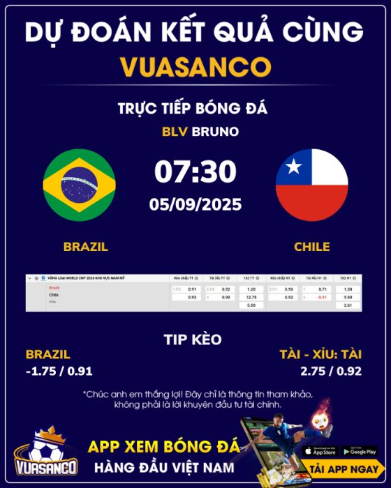 Soi kèo Brazil vs Chile – 07h30 – 05/09 – VL World Cup Nam Mỹ