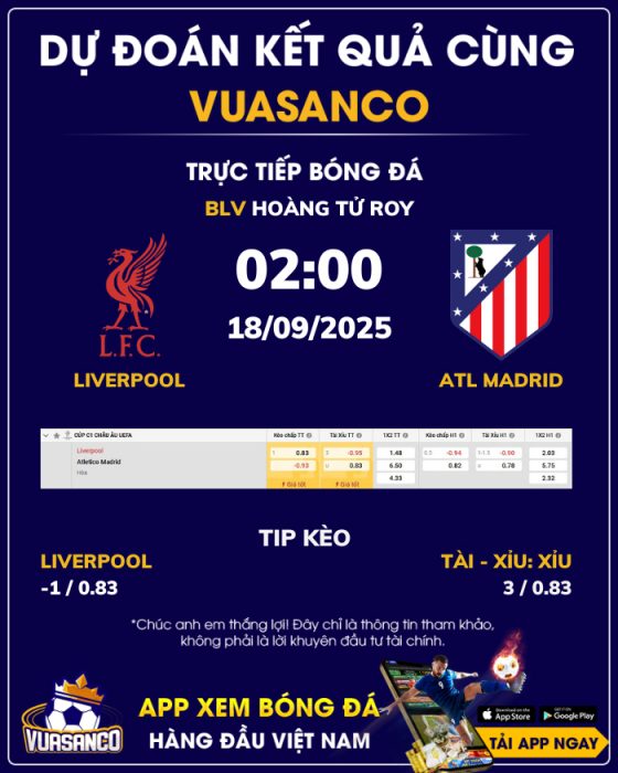 Soi kèo Liverpool vs Atl Madrid – 02h00 – 18/09 – Champions League