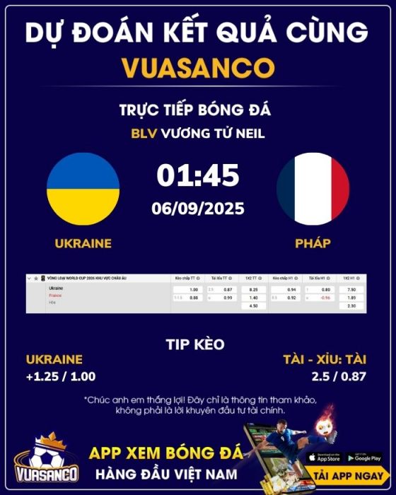 Soi kèo Ukraine vs Pháp – 01h45 – 06/09 – VL World Cup Châu Âu