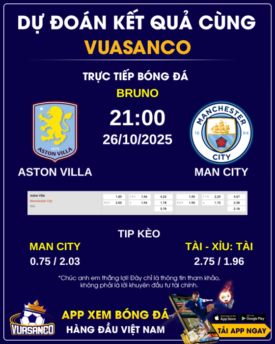 Soi-keo-ASTON-VILLA-VS-MAN-CITY