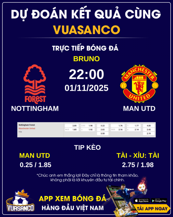 Soi-keo-NOTTINGHAM-VS-MU